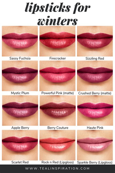 The History and Evolution of Rms Mavic Hour Lipstick: From Ancient Times to Today